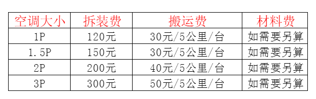 兴山空调移机及费用电话在哪里找